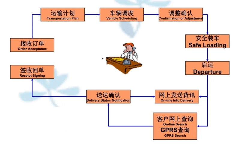 苏州到嘉荫搬家公司-苏州到嘉荫长途搬家公司